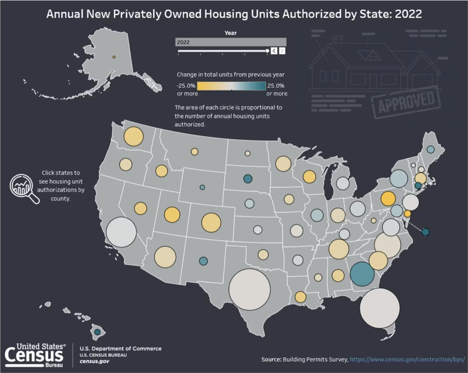 An preview of the new interactive housing permits tool