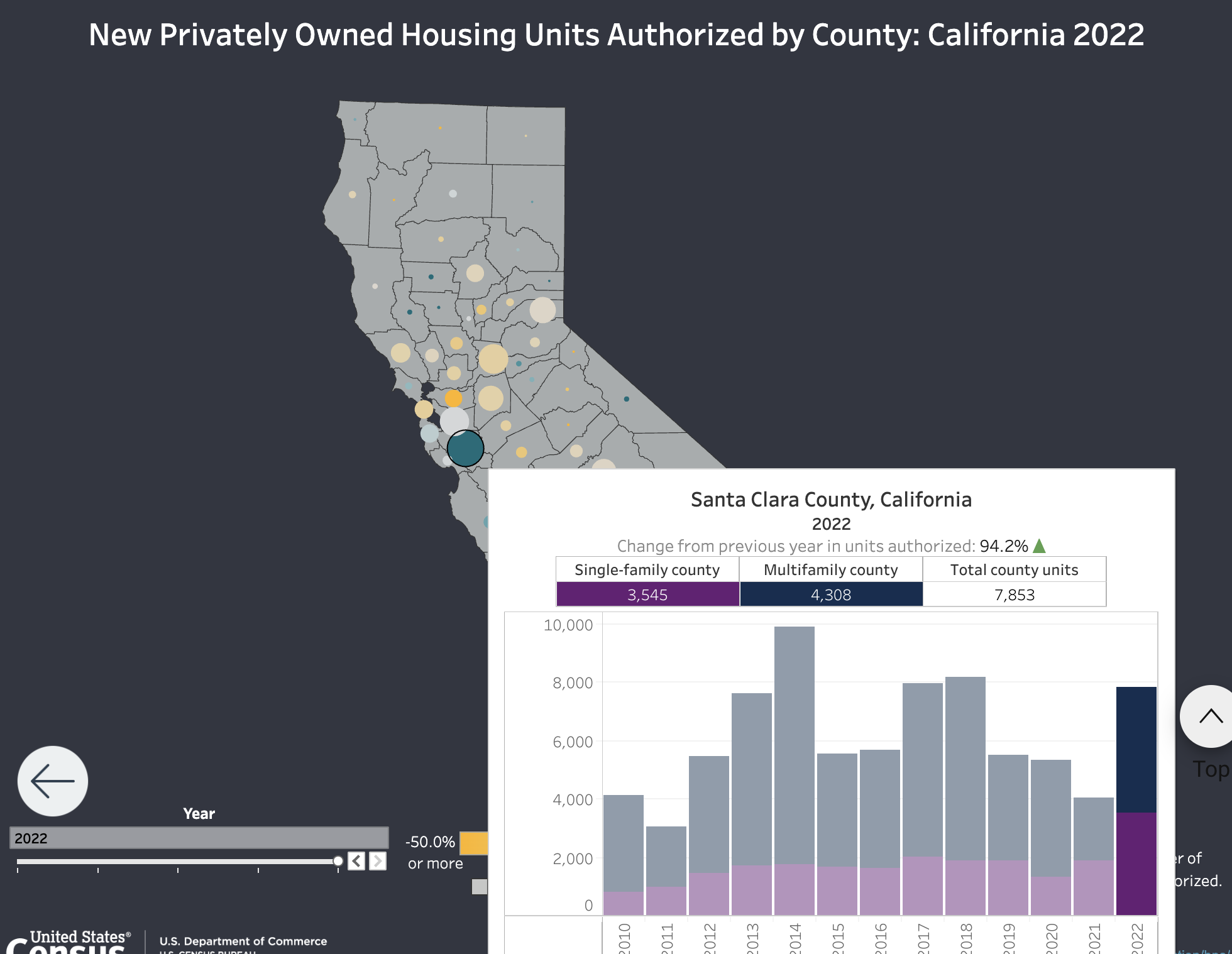 An preview of the new interactive housing permits tool